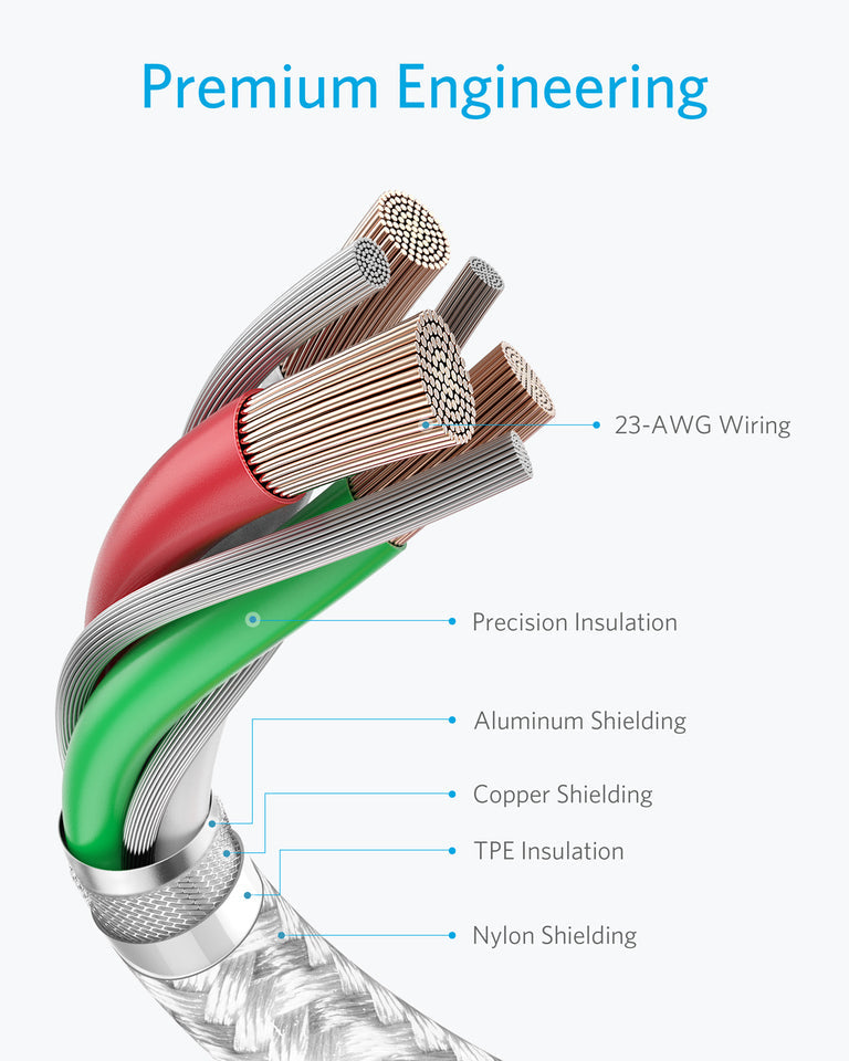 Premium Double-Braided Nylon USB-C to USB-A Cable