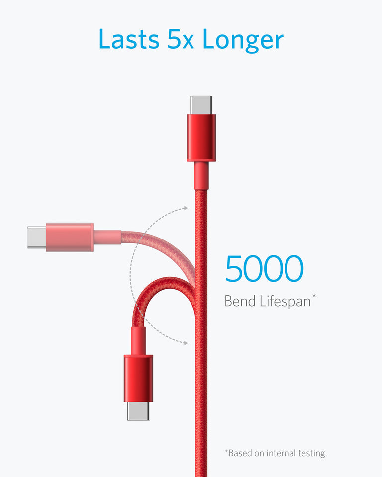 Premium Double-Braided Nylon USB-C to USB-A Cable