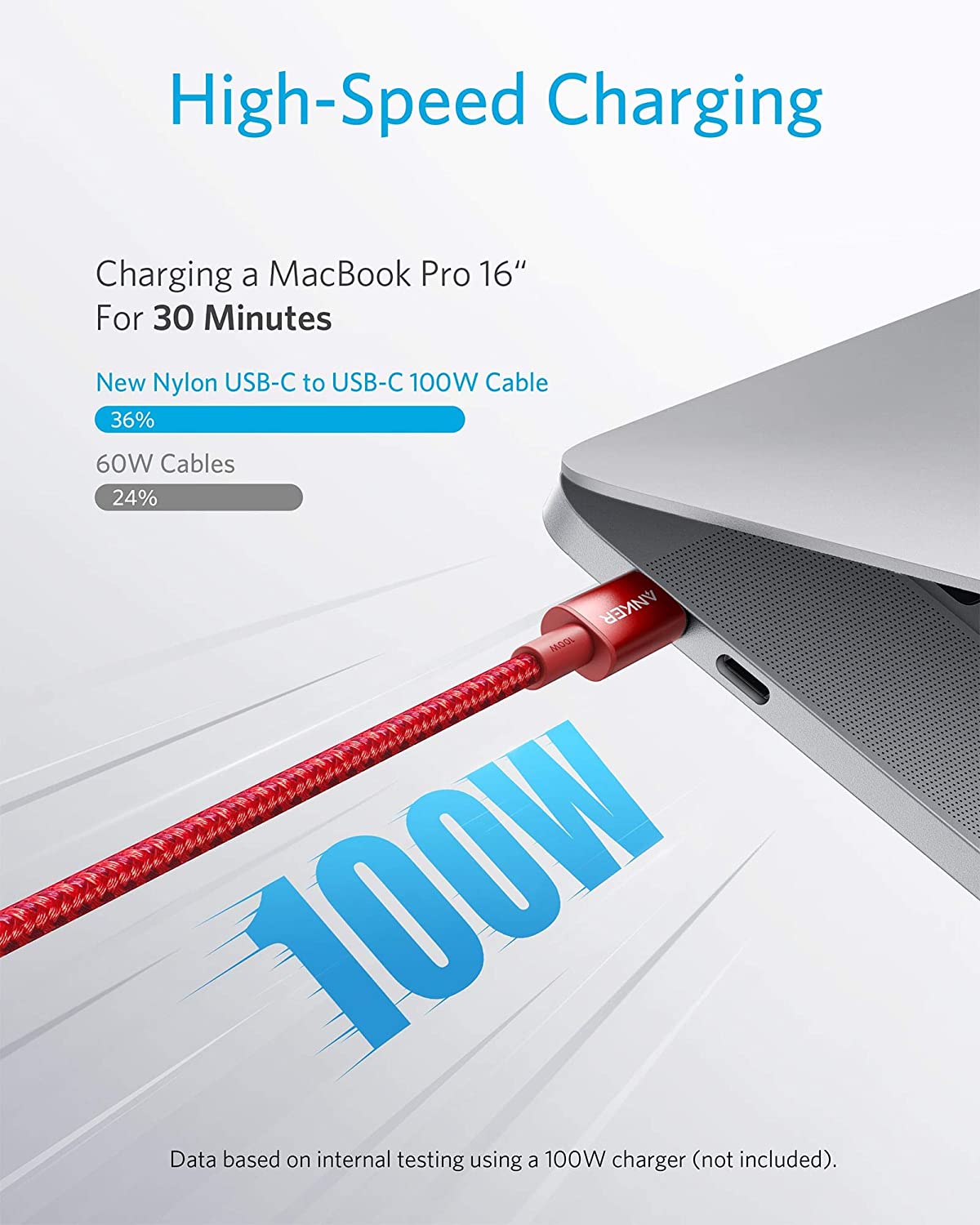 &lt;b&gt;New Nylon&lt;/b&gt; USB-C to USB-C 100W Cable (10 ft)