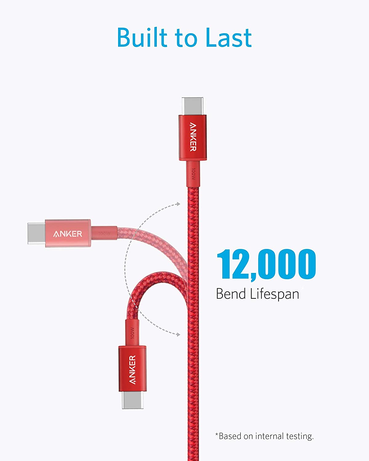 Anker Nylon USB-C to USB-C 100W Cable (3 Meters)
