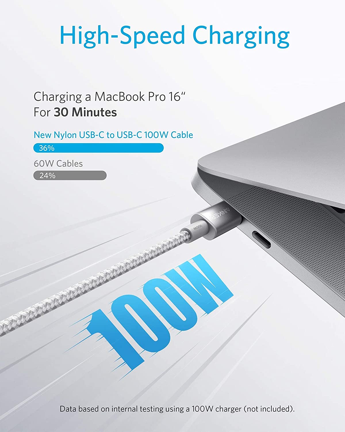 Anker Nylon USB-C to USB-C 100W Cable (3 Meters)