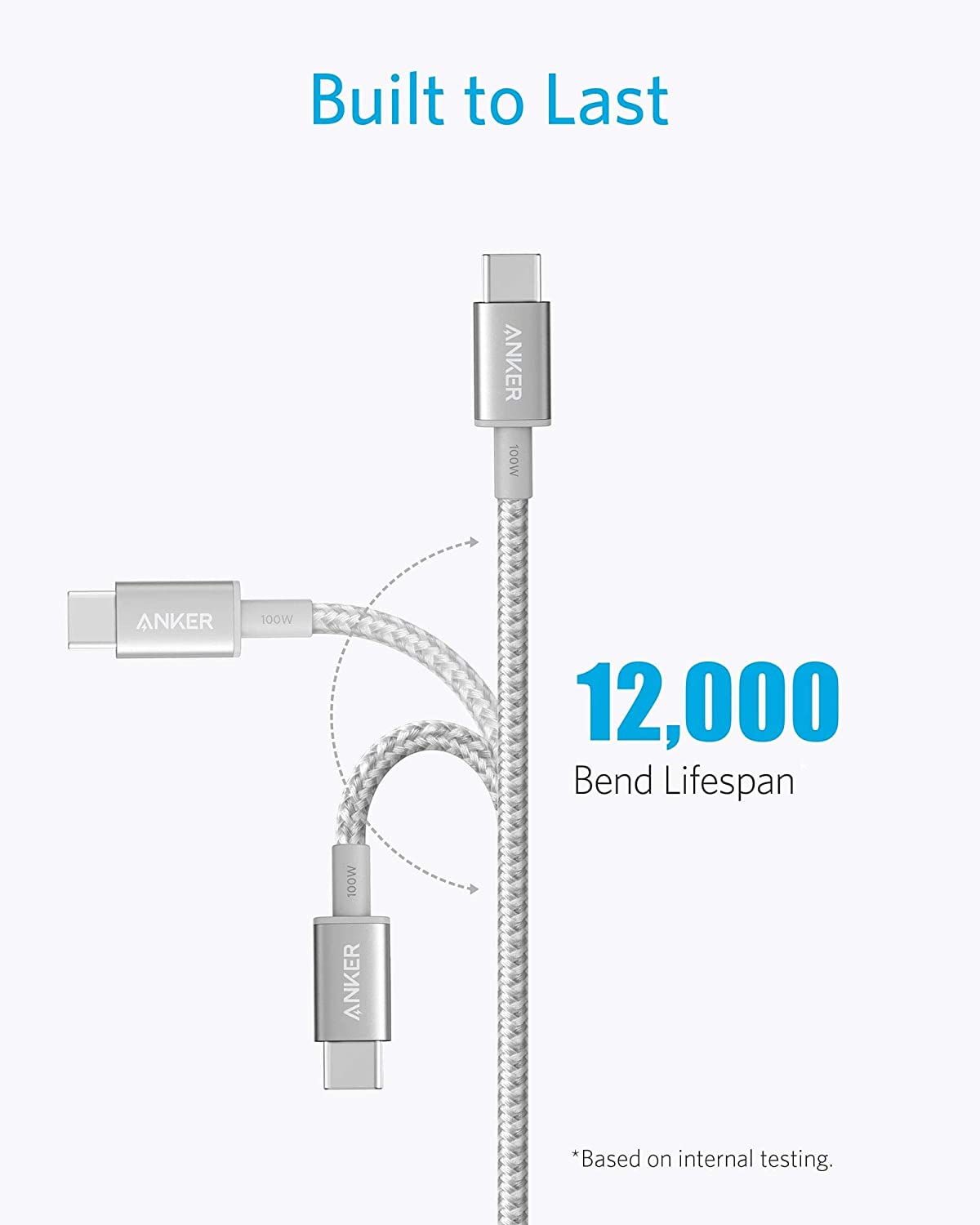Anker Nylon USB-C to USB-C 100W Cable (3 Meters)