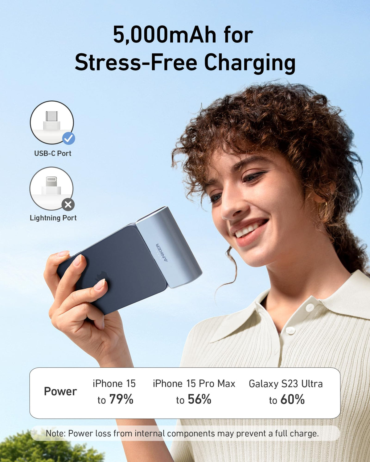 Actual Payment Over &lt;span style=&#39;color:#FF0000&#39;&gt;＄358&lt;/span&gt;Anker Nano Power Bank (22.5W, Built-In USB-C Connector)