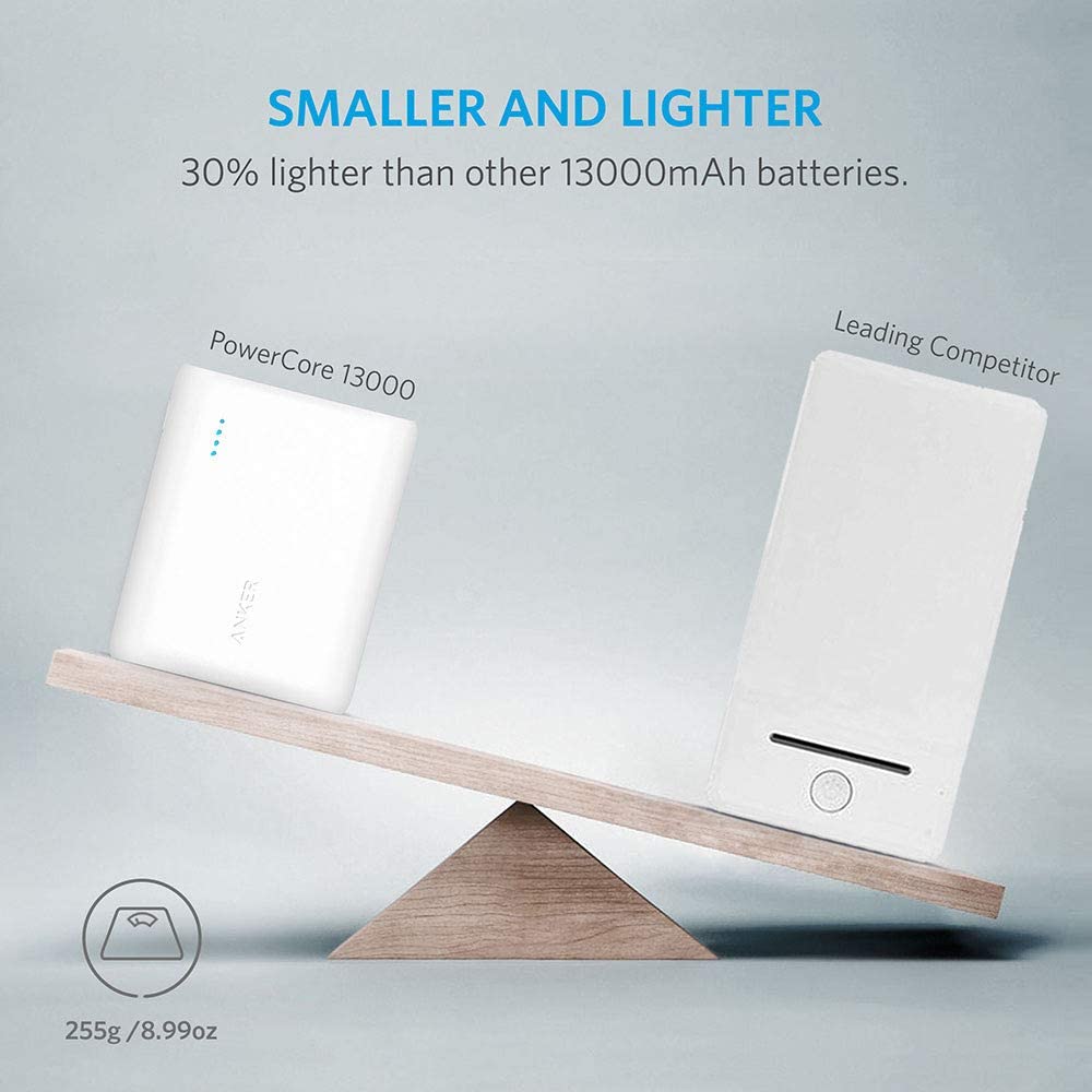 <b>PowerCore</b> 13000