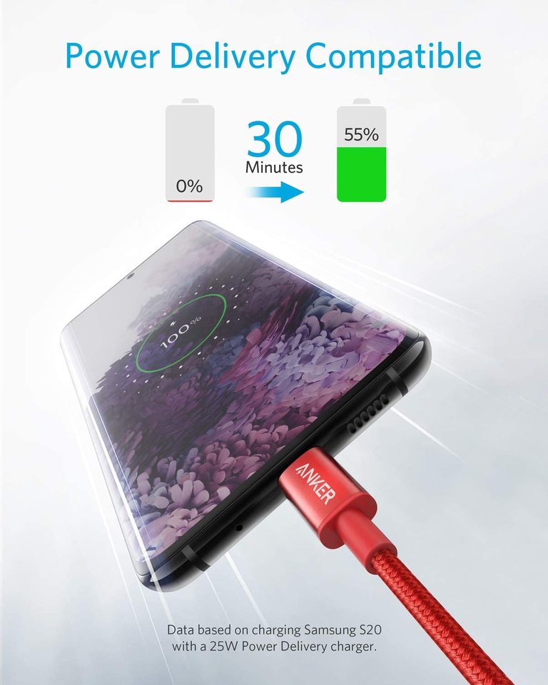 2 Pack New Nylon USB C to USB C Cable( 91cm/ 182cm)