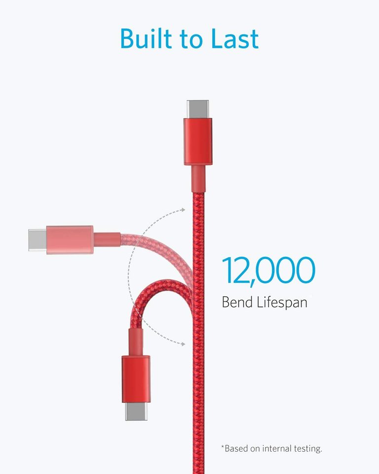 2 Pack New Nylon USB C to USB C Cable( 91cm/ 182cm)